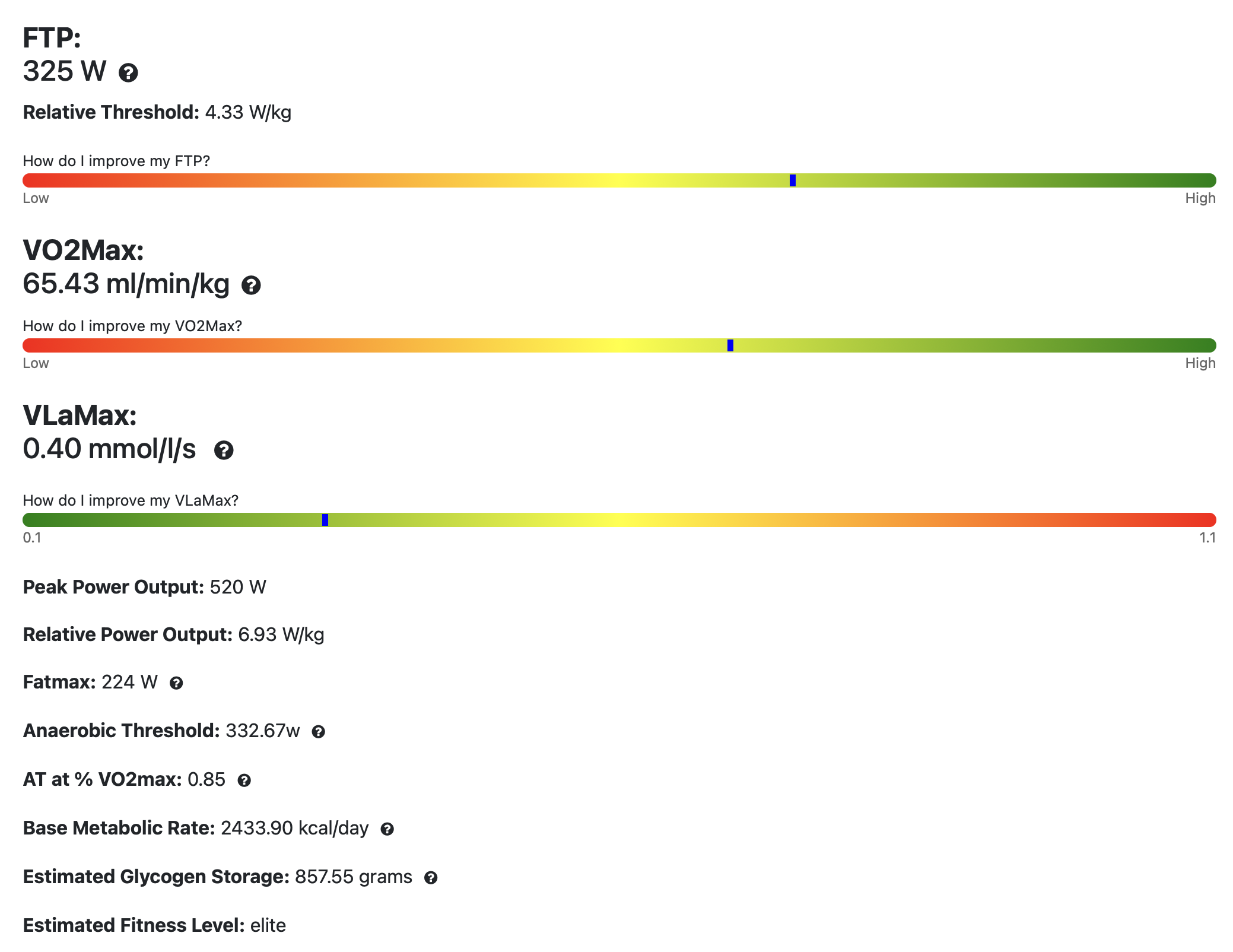 Performance Analyzer